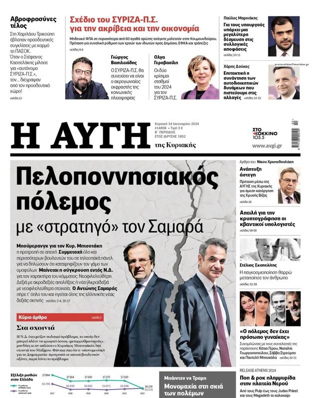 Πρωτοσέλιδο Αυγή