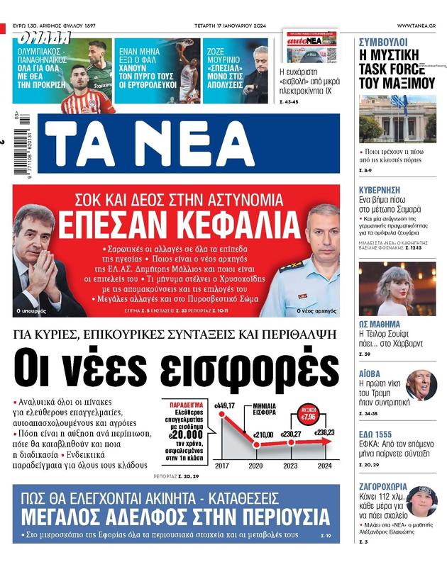 Πρωτοσέλιδο Τα Νέα
