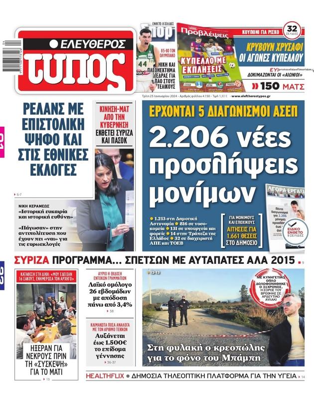 Πρωτοσέλιδο Ελεύθερος Τύπος