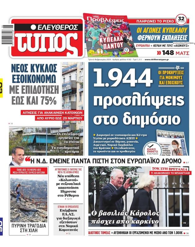 Πρωτοσέλιδο Ελεύθερος Τύπος