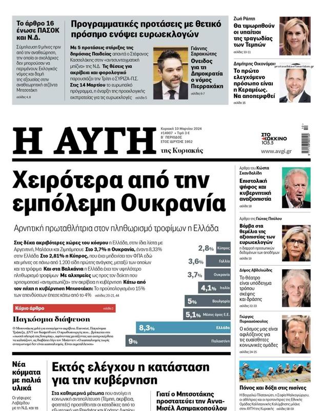 Πρωτοσέλιδο Αυγή