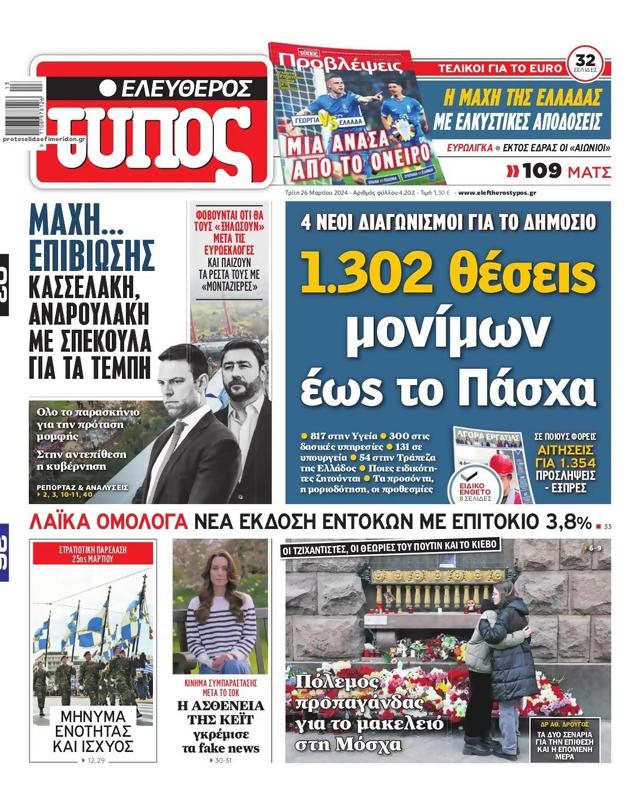 Πρωτοσέλιδο Ελεύθερος Τύπος