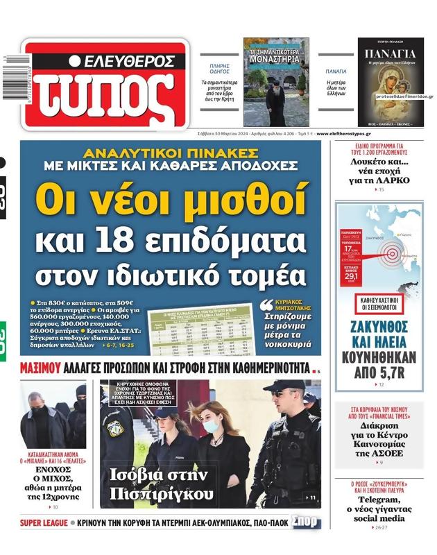 Πρωτοσέλιδο Ελεύθερος Τύπος