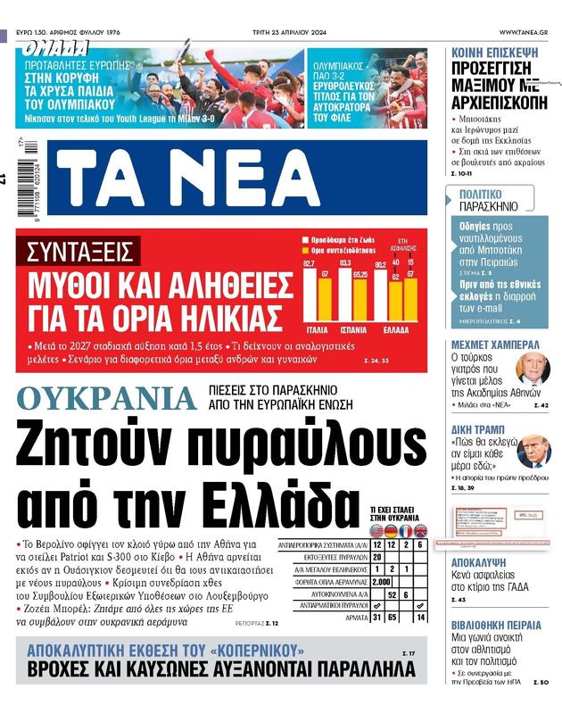 Πρωτοσέλιδο Τα Νέα