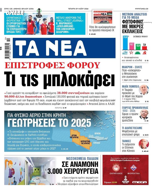 Πρωτοσέλιδο Τα Νέα