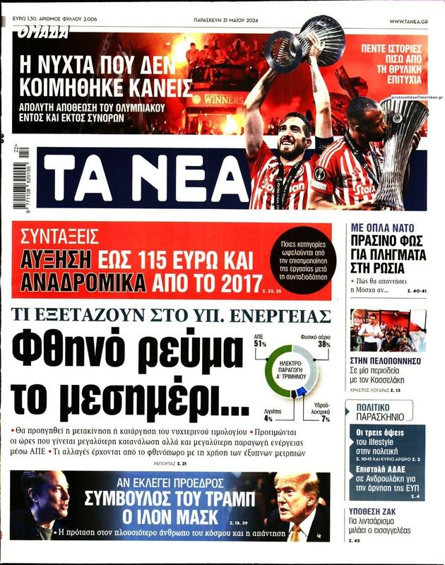 Πρωτοσέλιδο Τα Νέα