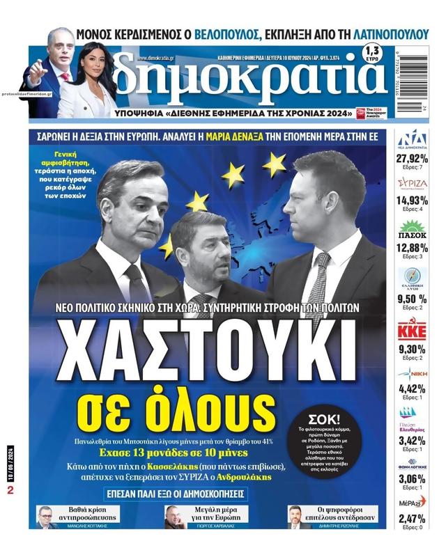 Πρωτοσέλιδο Δημοκρατία