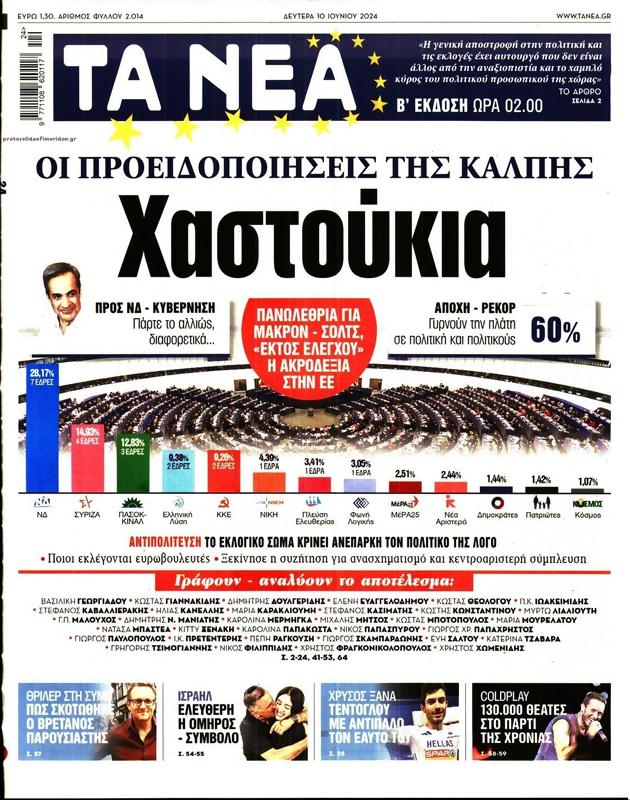 Πρωτοσέλιδο Τα Νέα