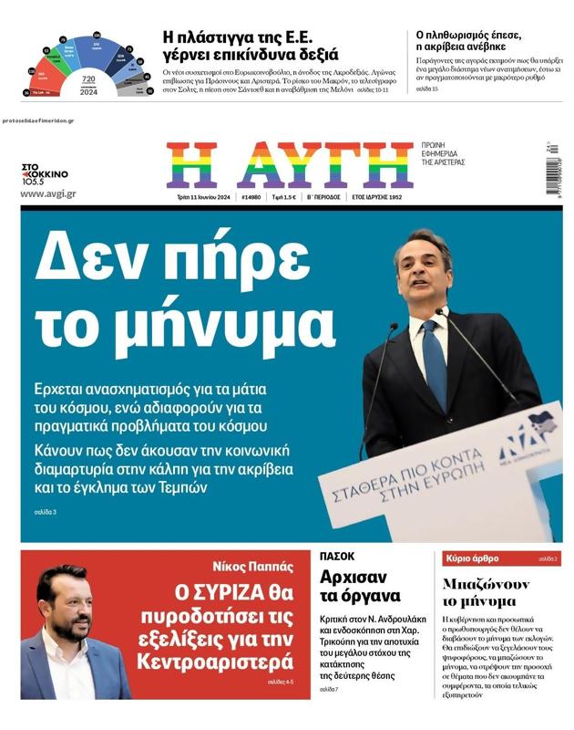 Πρωτοσέλιδο Αυγή