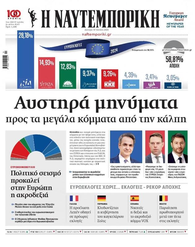 Πρωτοσέλιδο Ναυτεμπορική