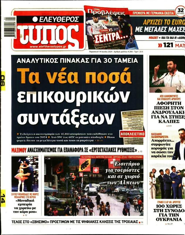 Πρωτοσέλιδο Ελεύθερος Τύπος