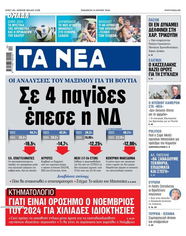 Πρωτοσέλιδο Τα Νέα