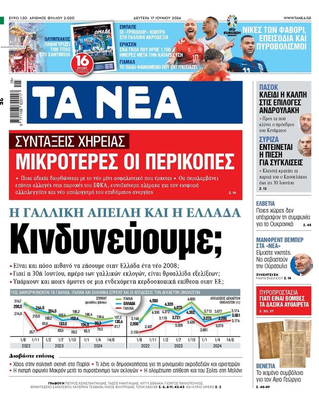 Πρωτοσέλιδο Τα Νέα