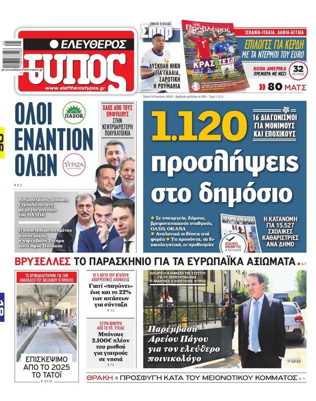 Πρωτοσέλιδο Ελεύθερος Τύπος