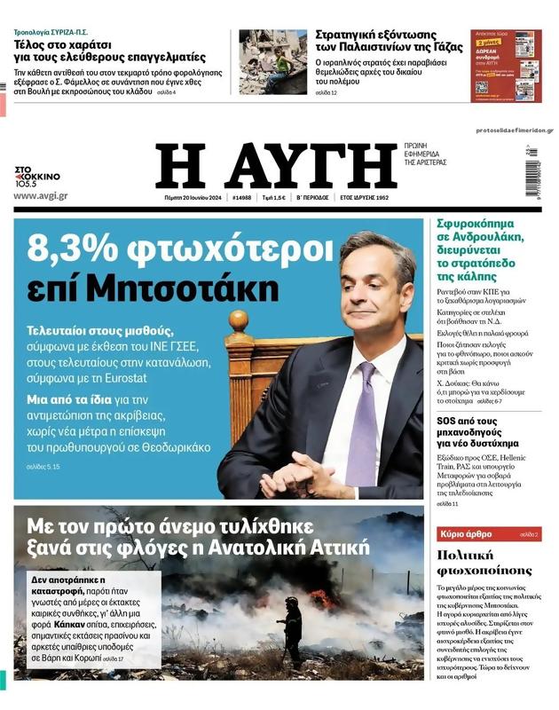 Πρωτοσέλιδο Αυγή