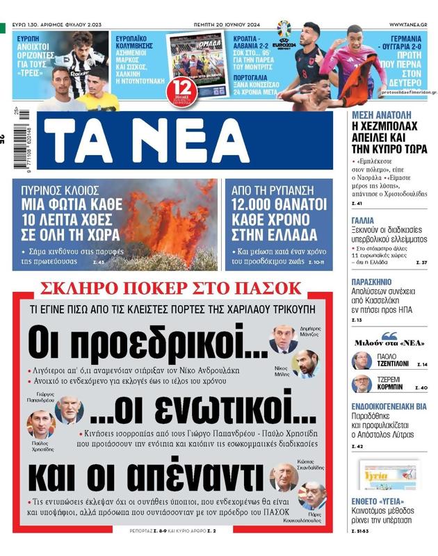 Πρωτοσέλιδο Τα Νέα