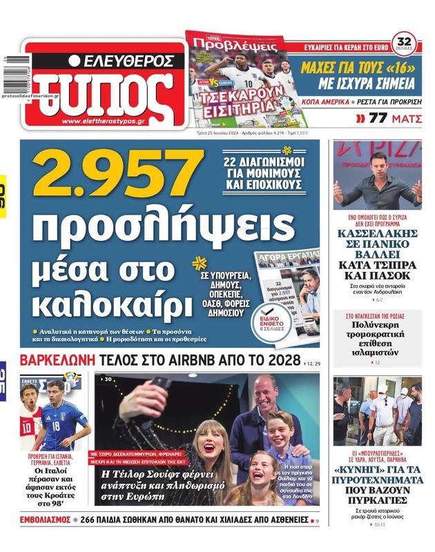 Πρωτοσέλιδο Ελεύθερος Τύπος