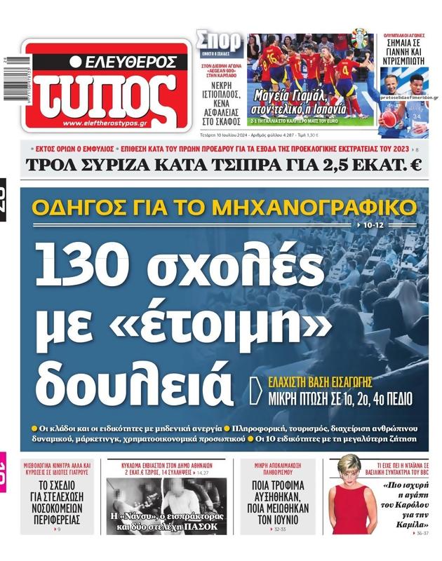 Πρωτοσέλιδο Ελεύθερος Τύπος
