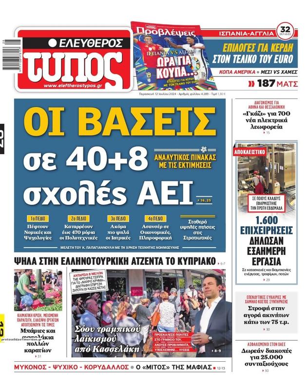 Πρωτοσέλιδο Ελεύθερος Τύπος