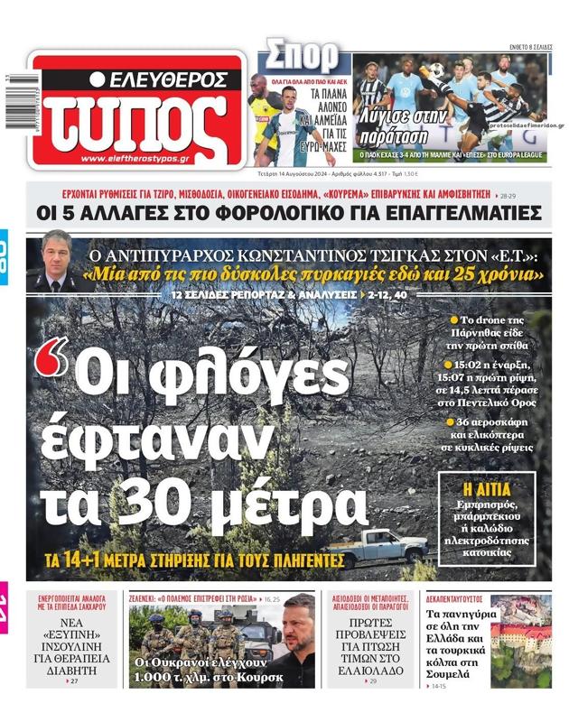 Πρωτοσέλιδο Ελεύθερος Τύπος