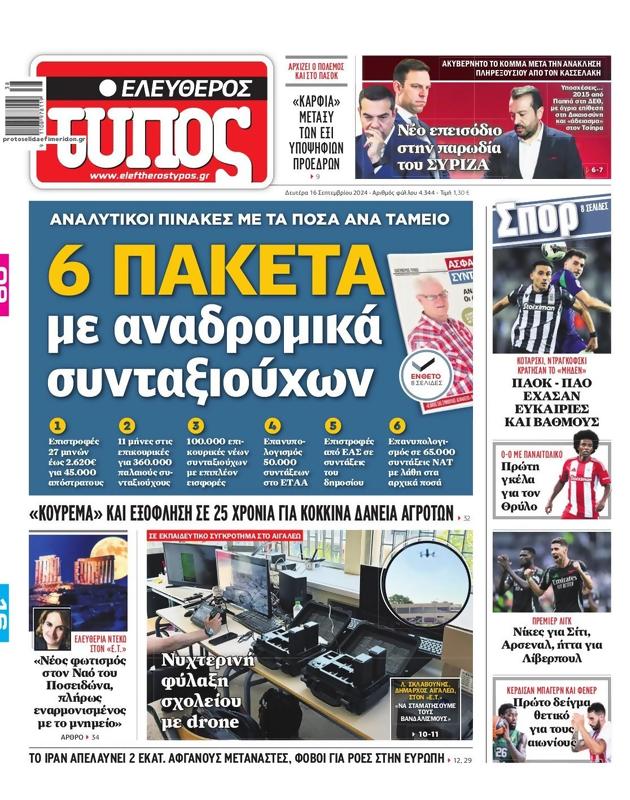 Πρωτοσέλιδο Ελεύθερος Τύπος