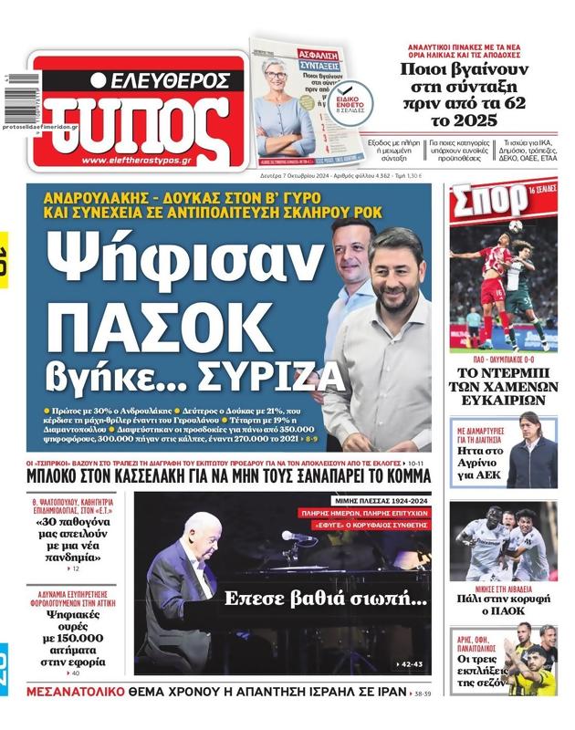 Πρωτοσέλιδο Ελεύθερος Τύπος