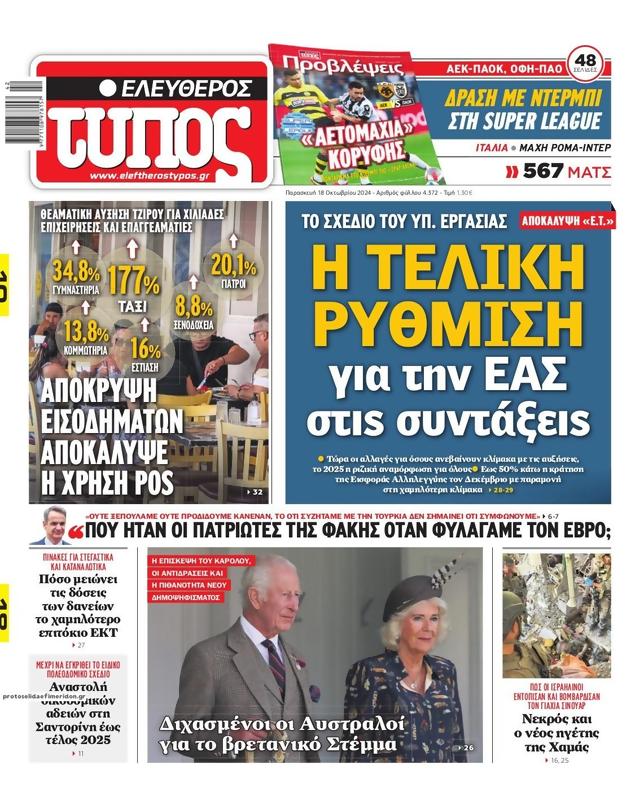 Πρωτοσέλιδο Ελεύθερος Τύπος
