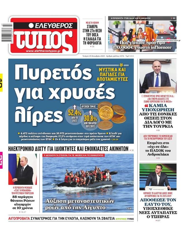 Πρωτοσέλιδο Ελεύθερος Τύπος