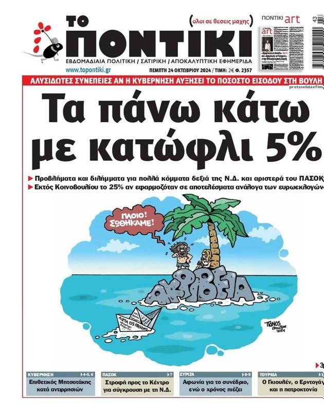 Πρωτοσέλιδο Το Ποντίκι