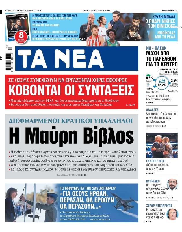 Πρωτοσέλιδο Τα Νέα
