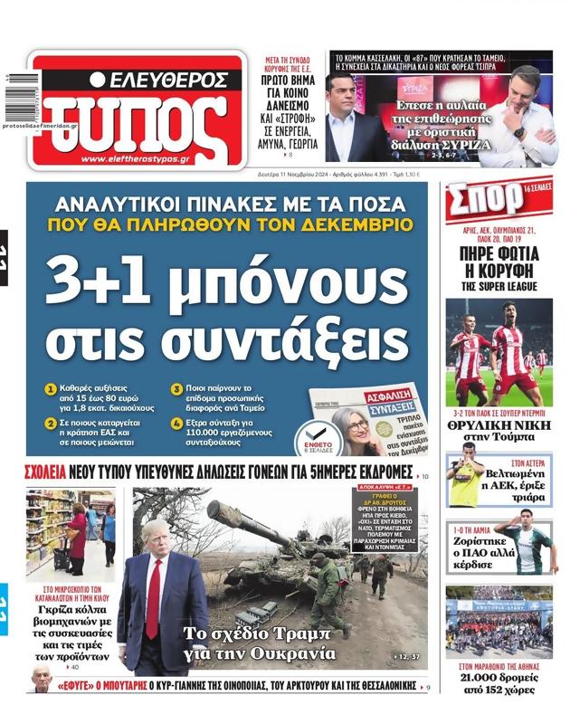 Πρωτοσέλιδο Ελεύθερος Τύπος