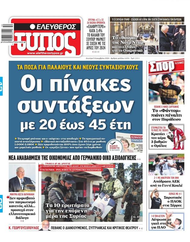 Πρωτοσέλιδο Ελεύθερος Τύπος