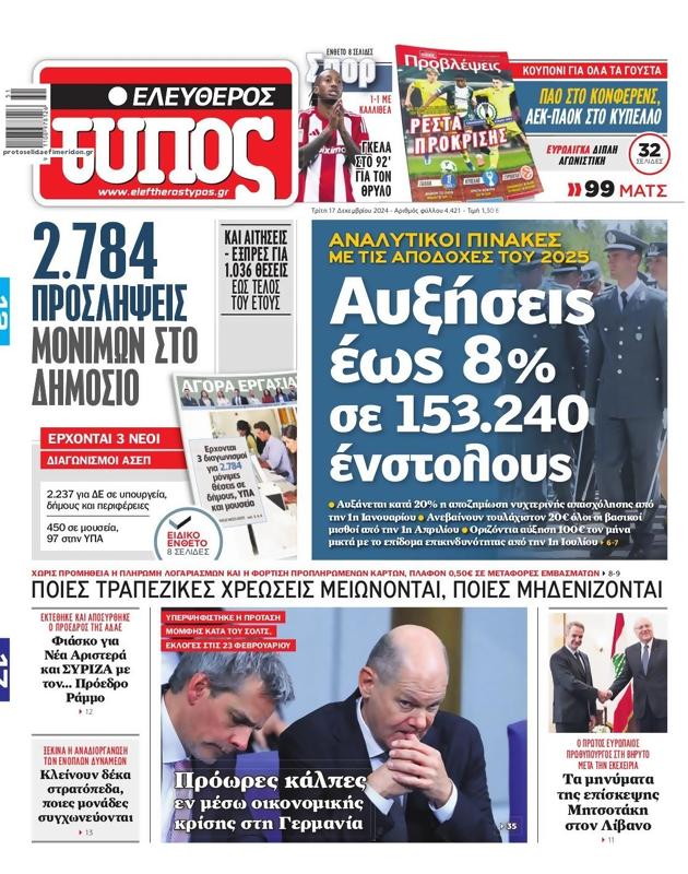 Πρωτοσέλιδο Ελεύθερος Τύπος