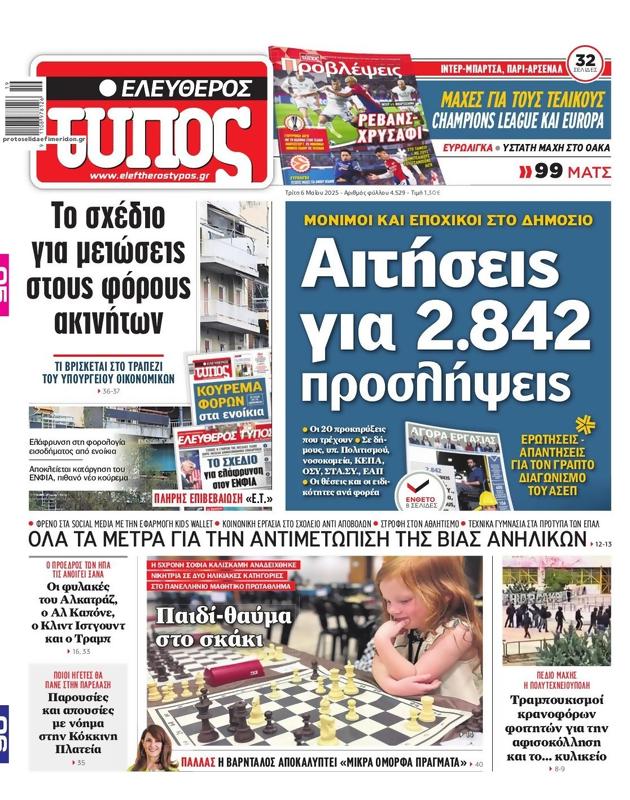 Πρωτοσέλιδο Ελεύθερος Τύπος