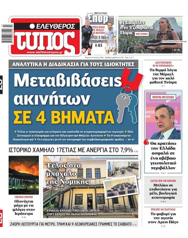 Πρωτοσέλιδο Ελεύθερος Τύπος